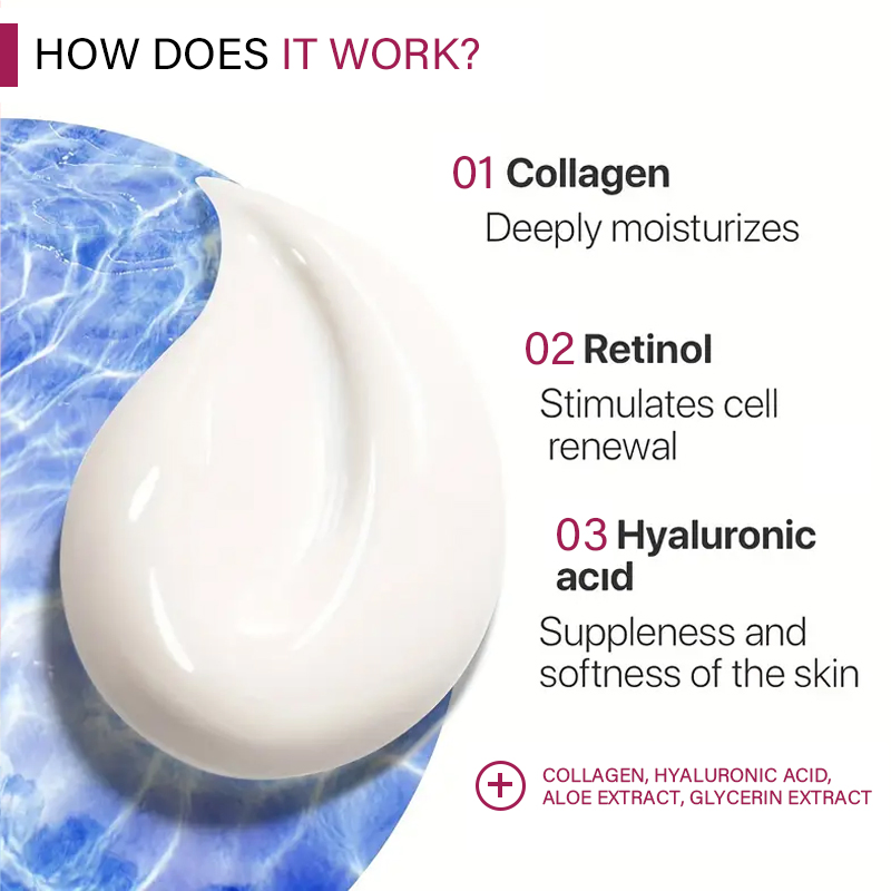 Deep Hydrating Reduces Facial Fine Lines Anti-Aging Pink Collagen Body Lotion