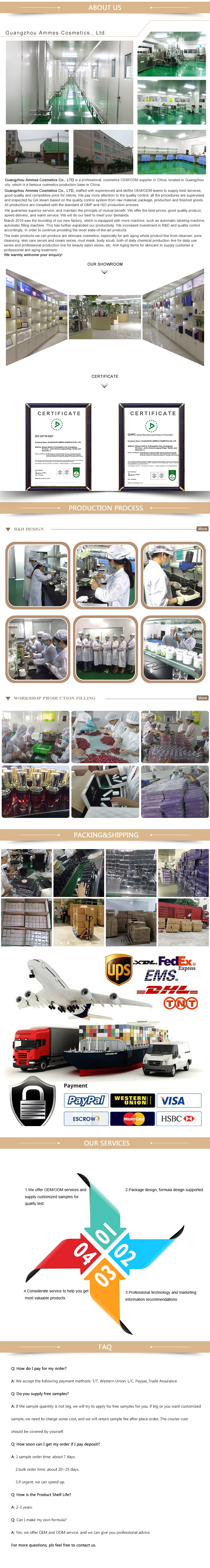 Full Product Details and Certifications Infographic