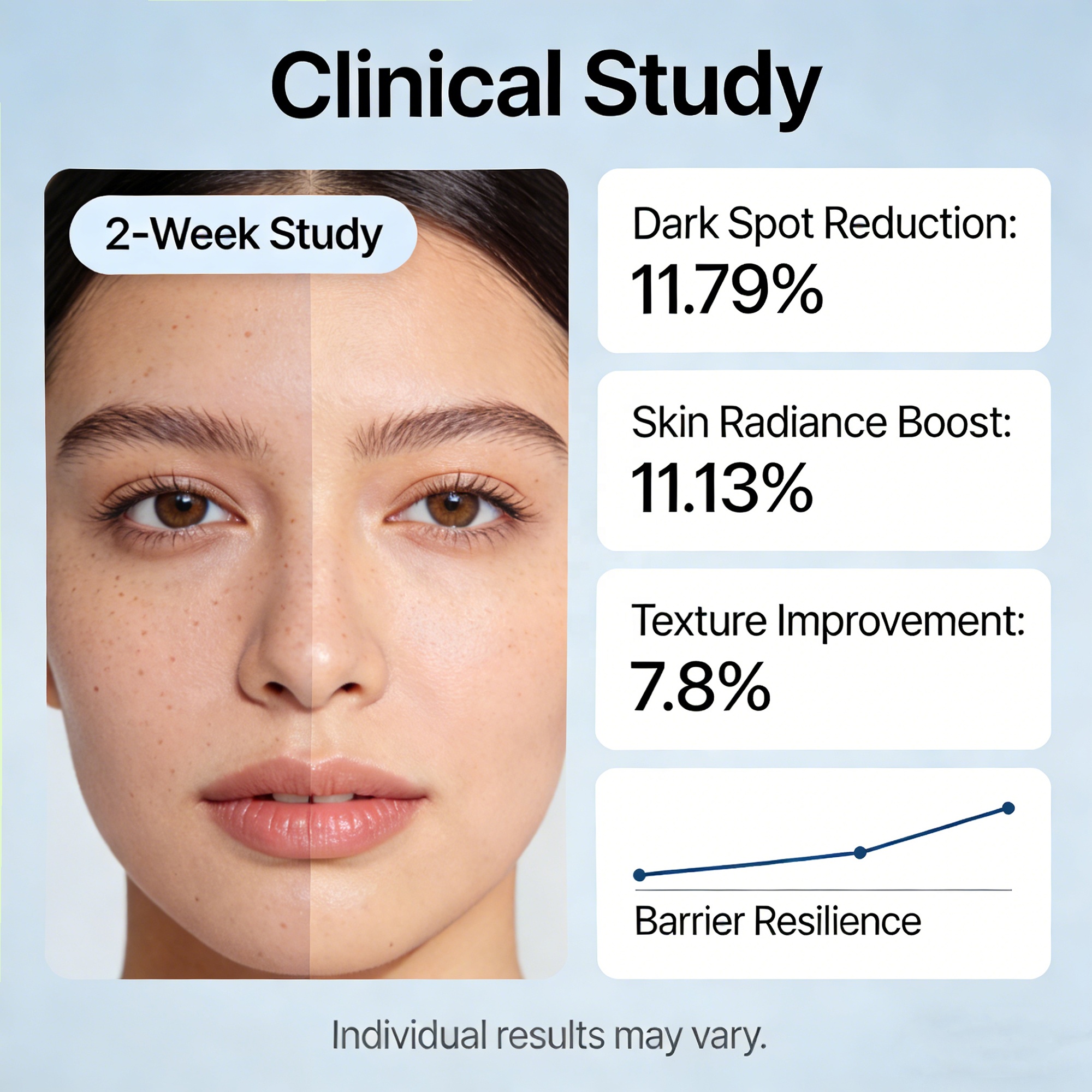 FKY Salmon DNA PDRN Peptide Serum 30ml Liquid Anti-Aging Whitening Face Brightening Firming Moisturizer Skin Care OEM