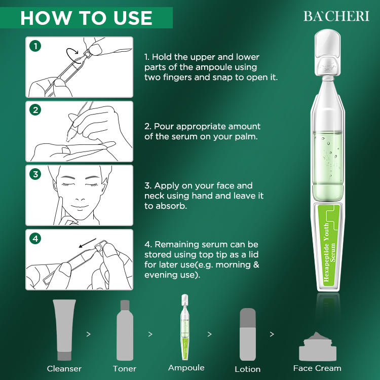 Private Label Acetyl Hexapeptide-8 Anti-Wrinkle Hydrating Vegan Serum Manufacturer FDA Registered Facility MoCRA Ready