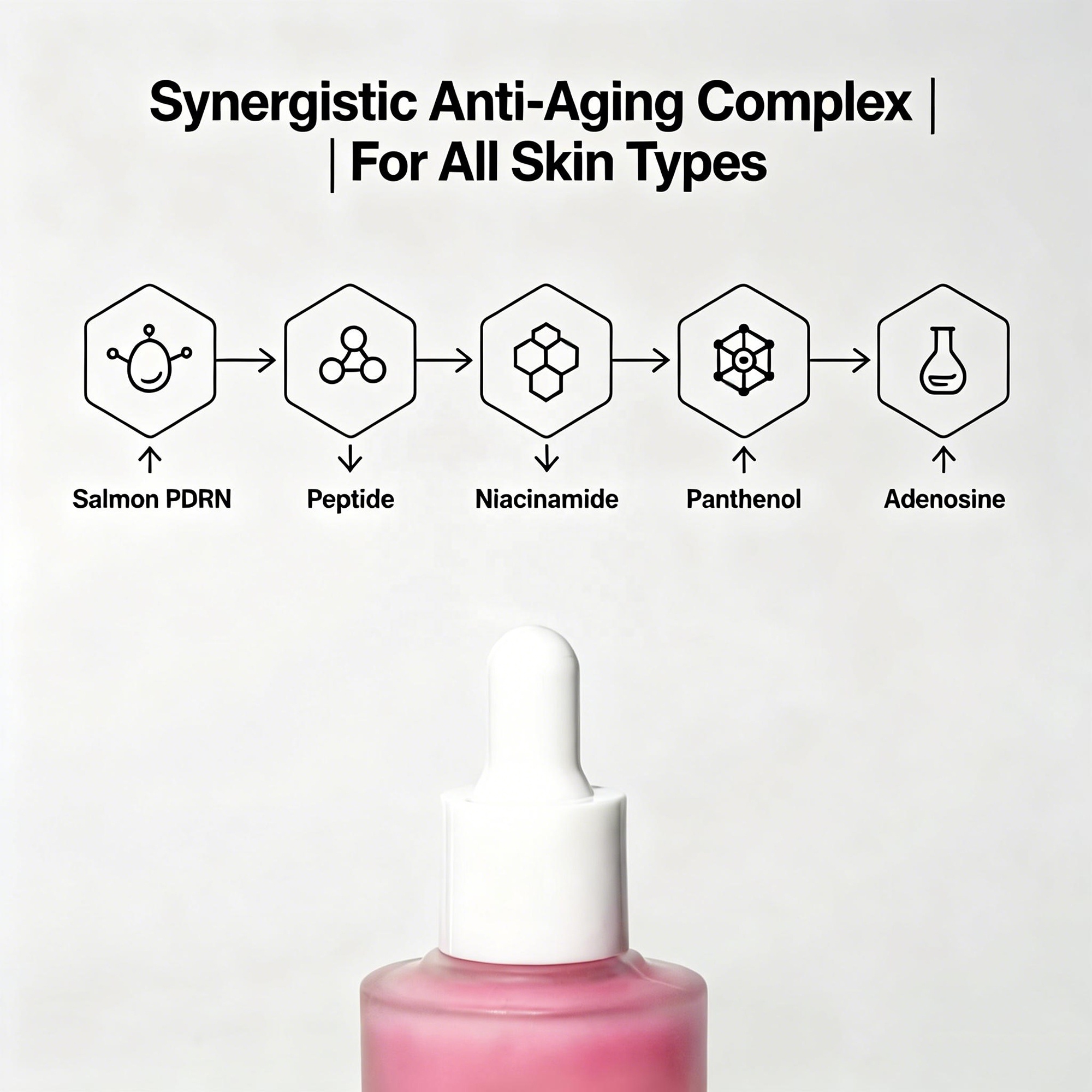 FKY Salmon DNA PDRN Peptide Serum 30ml Liquid Anti-Aging Whitening Face Brightening Firming Moisturizer Skin Care OEM