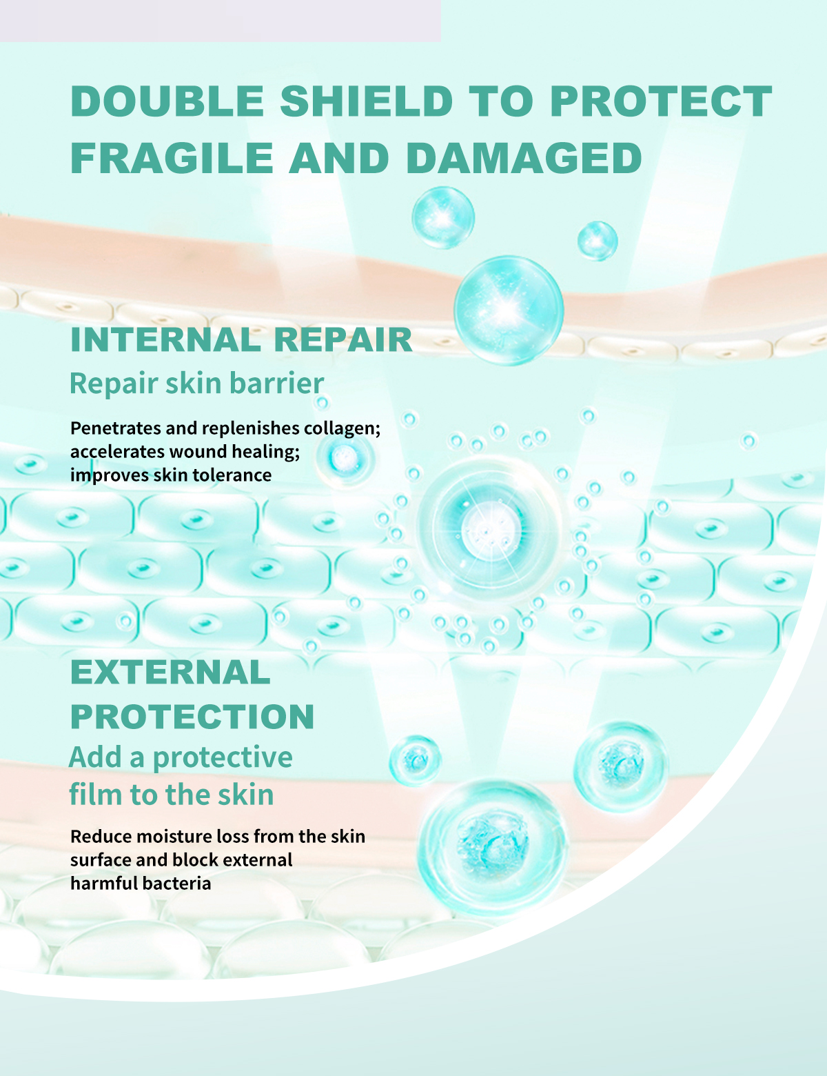 Beauty Face Acne Treatment Whitening Moisturizer Advanced Vegan Face Recombinant Type III Collagen Skincare Serum Gel