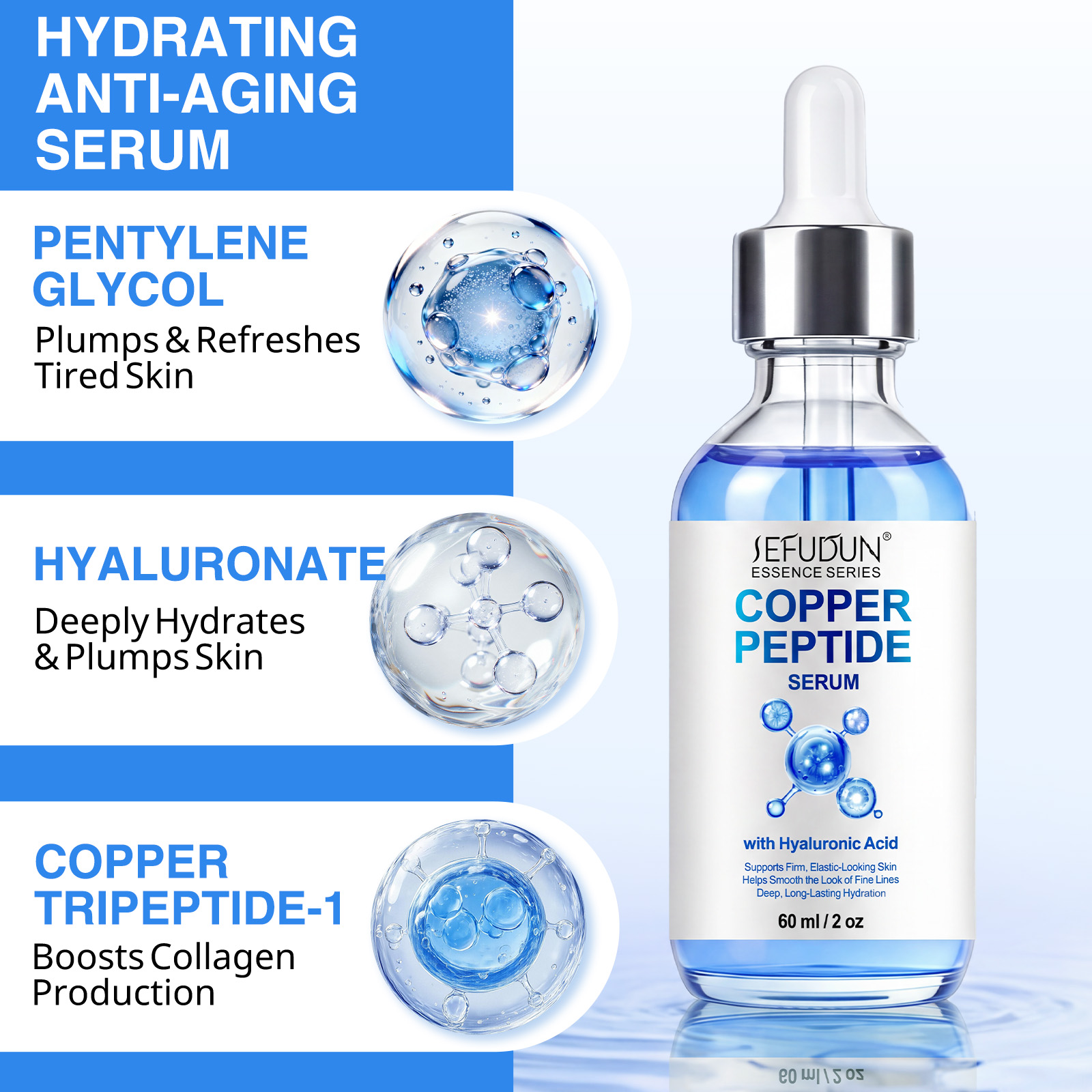 SEFUDUN Wholesale Advanced Multi Peptide Copper Serum Anti-wrinkle Moisturizing Blue Copper Peptide Skin Care Serum With GHK-Cu