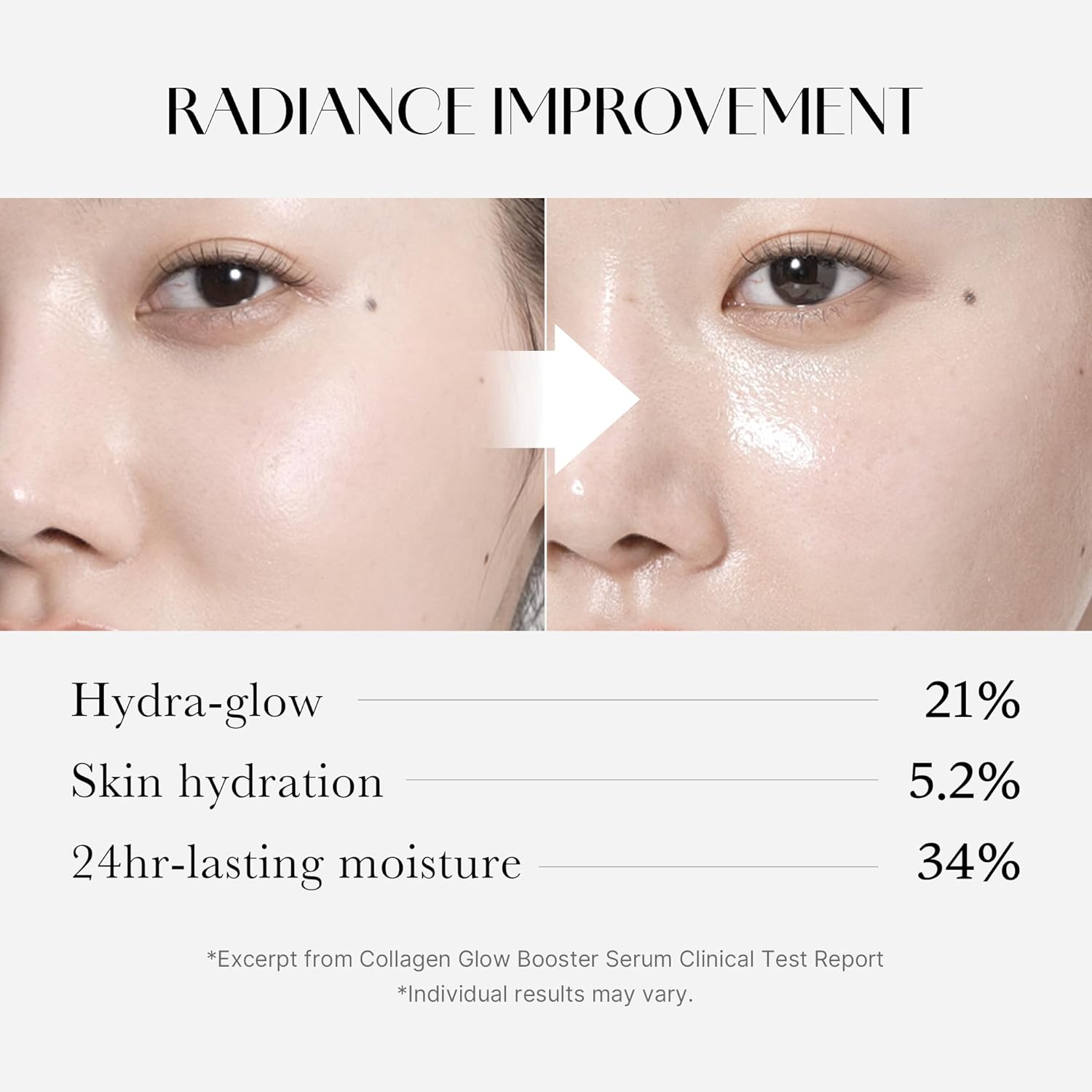 Collagen Glow Booster Milk Serum Hyaluronic Acid Twist Click Radiance Hydration Niacinamide Protein Illuminates Firms Skin for