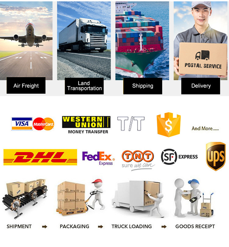 Product Packaging Options