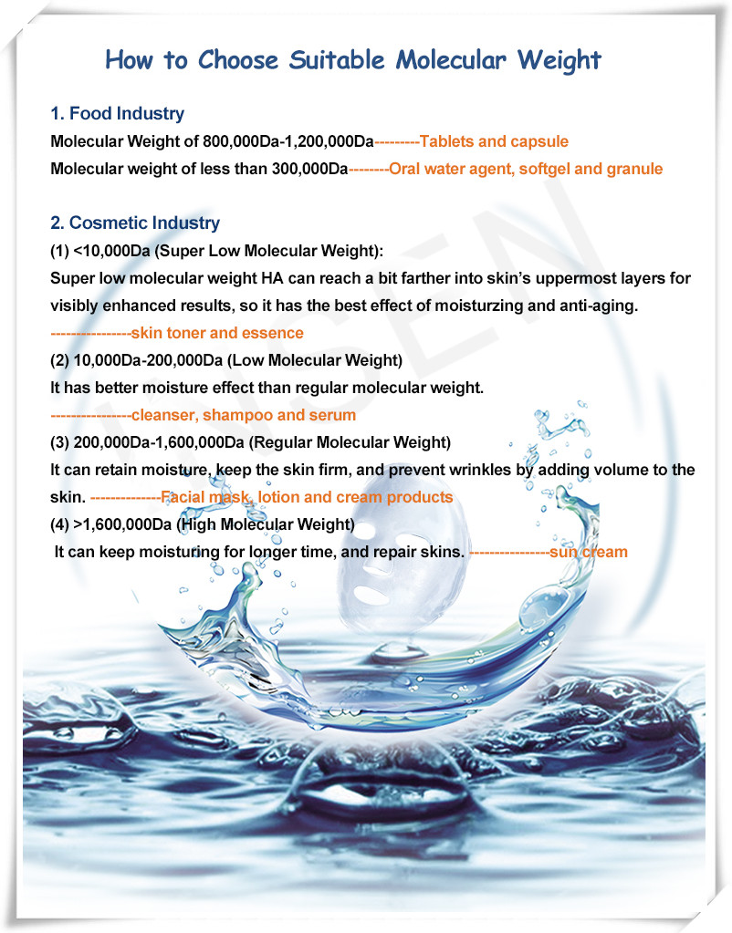 Serum Hyaluronic Acid Specifications
