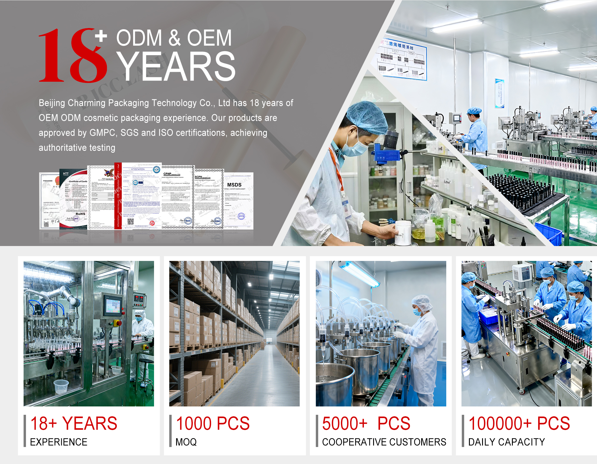Skincare Manufacturing Facility