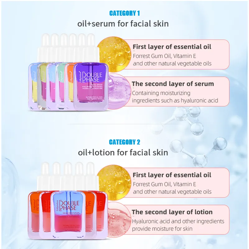 Anti-Aging Hydrating Peptide Serum Oil Skin Care Essence for Face
