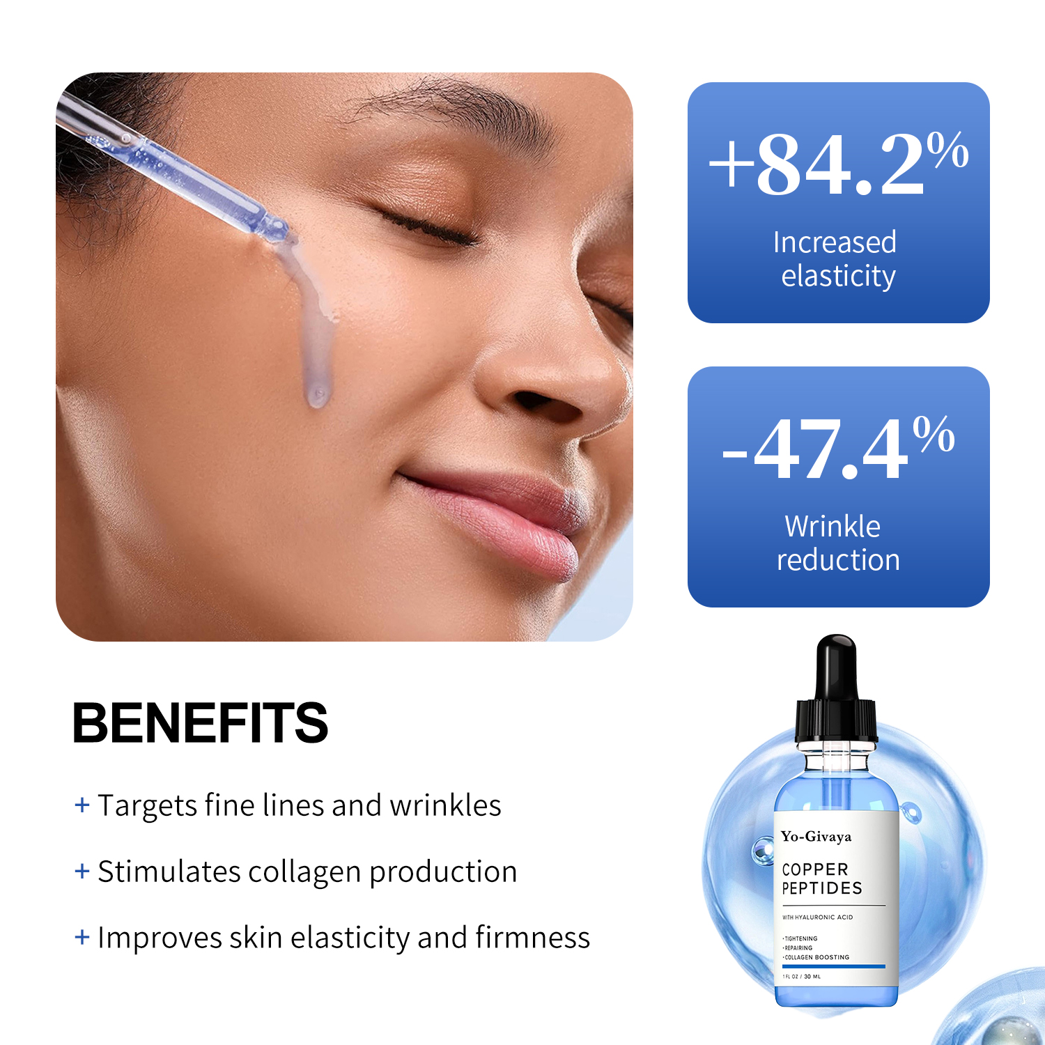 Copper Peptides Facial Serum OEM Manufacturer I Private Label GHK-Cu Anti-Aging Face Serum With Hyaluronic Acid Custom Formula