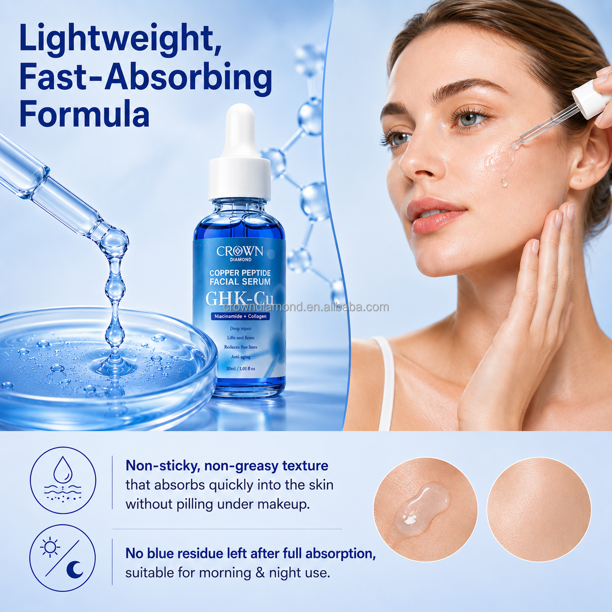 Private Label Anti-Aging Ghk-Cu Collagen Face Serum Blue Copper Peptides Skincare Lifting Serum Booster