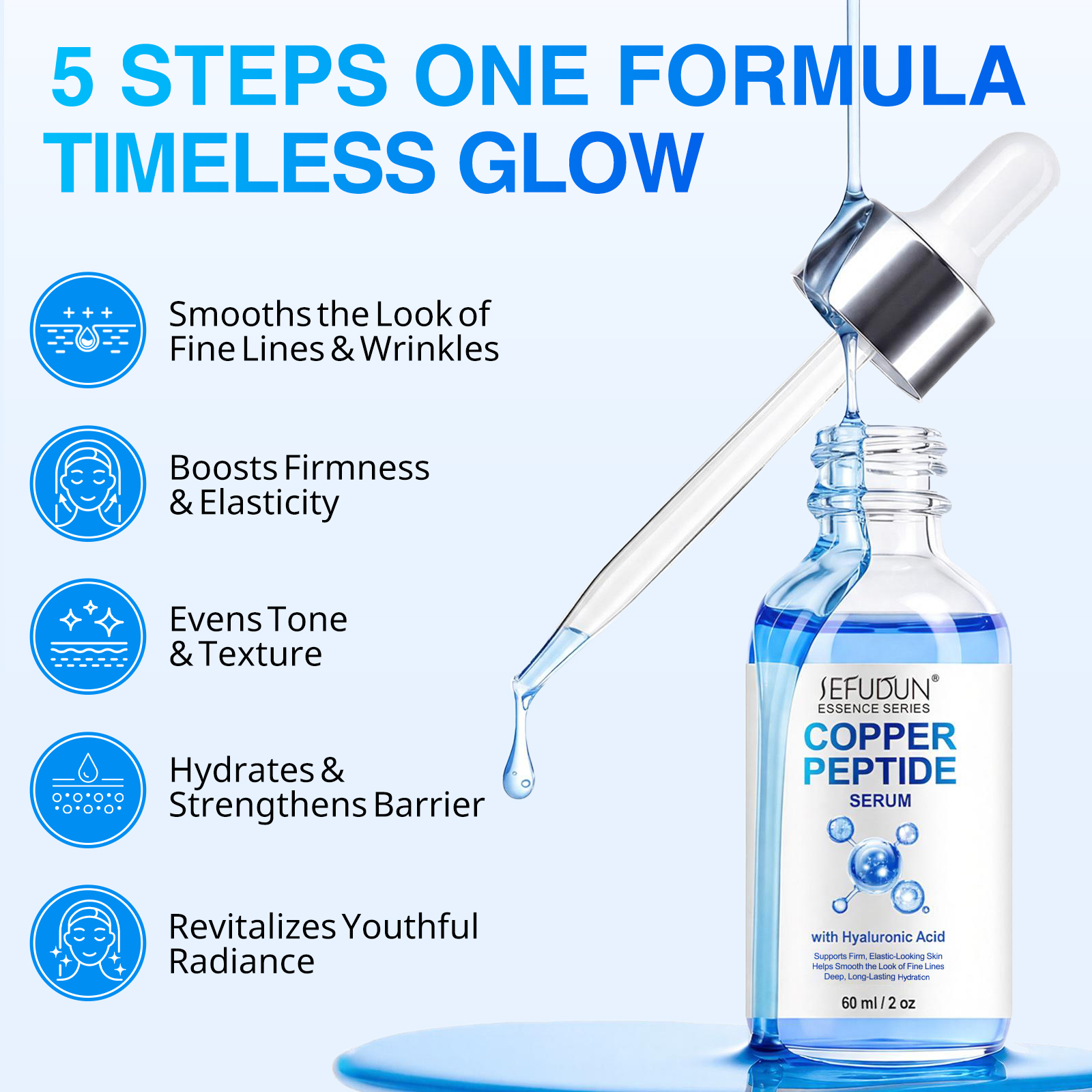 SEFUDUN Wholesale Advanced Multi Peptide Copper Serum Anti-wrinkle Moisturizing Blue Copper Peptide Skin Care Serum With GHK-Cu