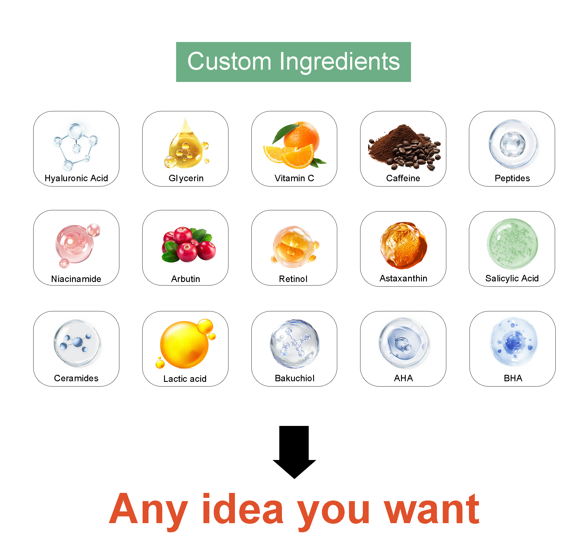 Customization Flow 7