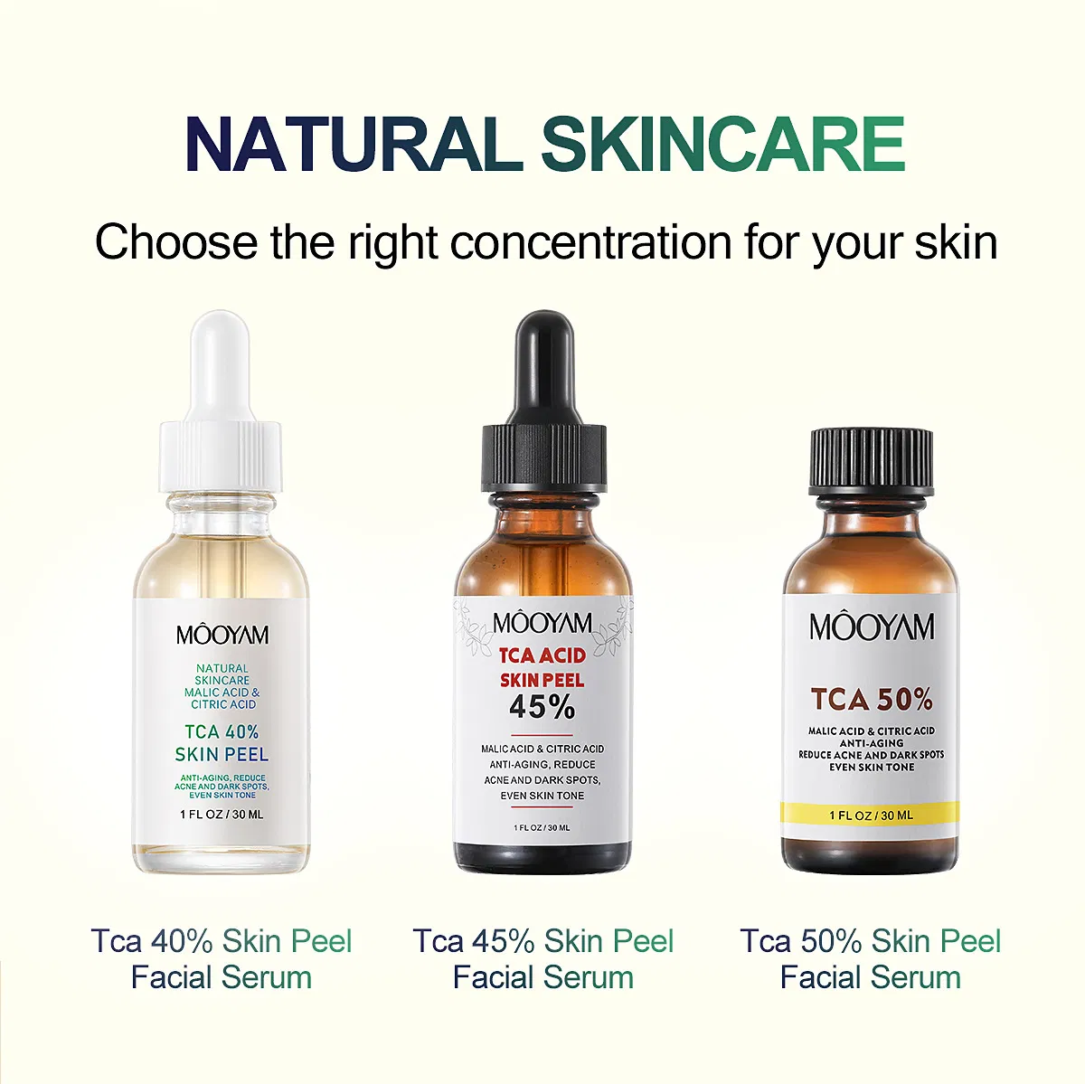 Serum Image