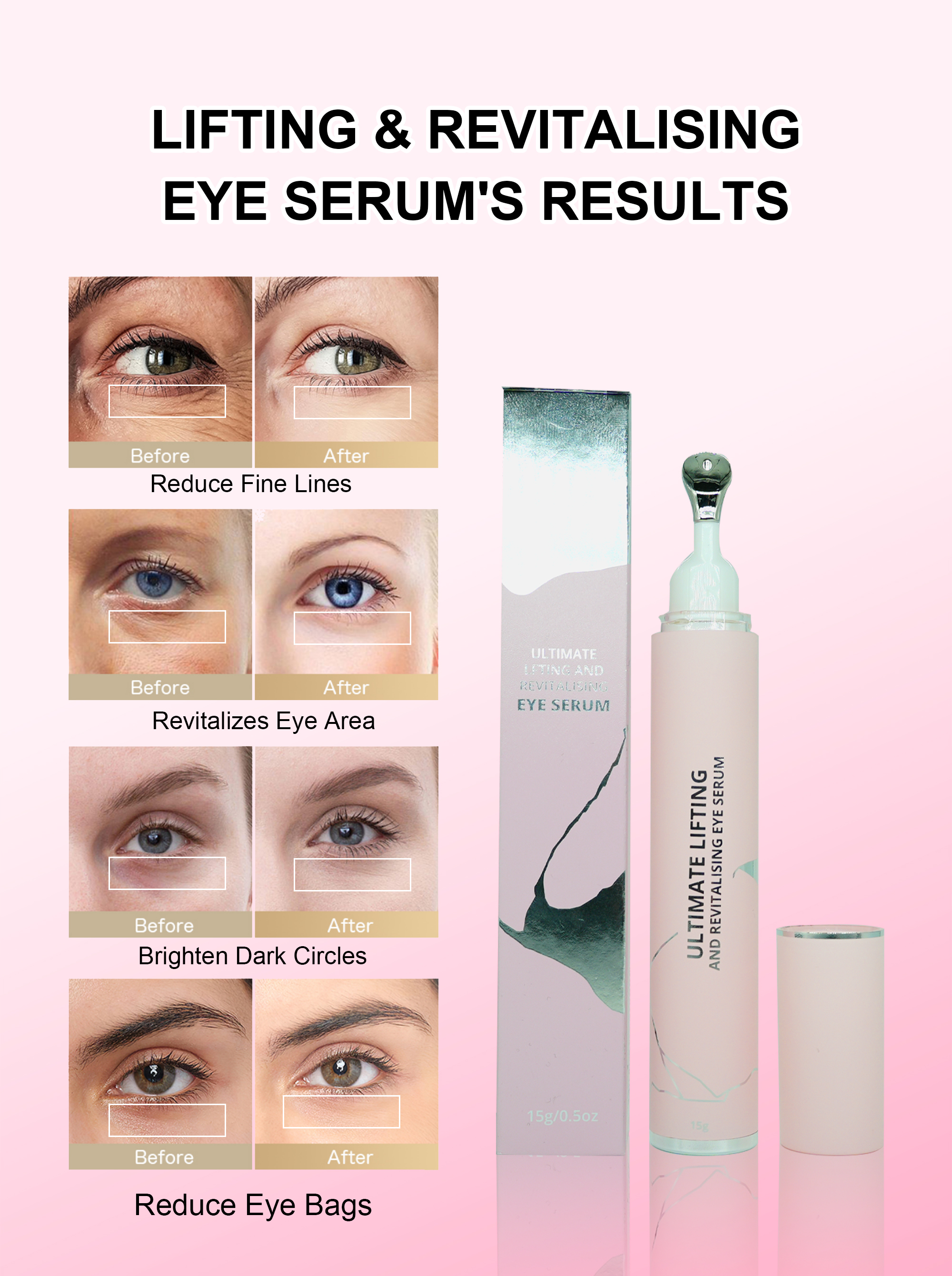 Revitalising Eye Serum Hydration
