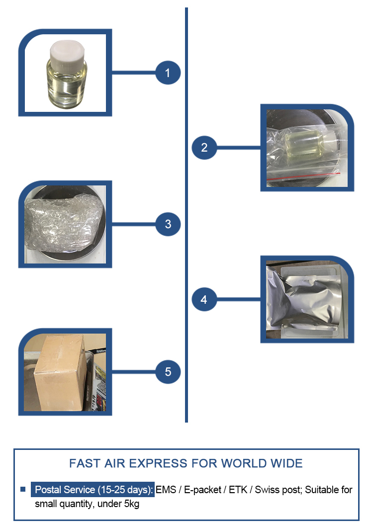Serum Hyaluronic Acid Production Standards