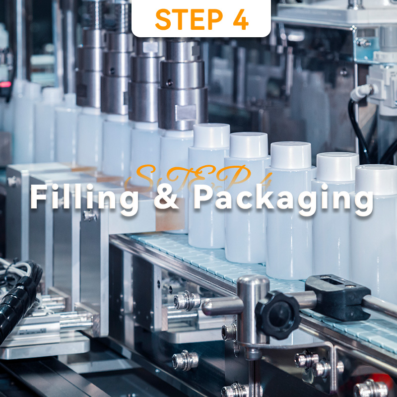 Production process 4