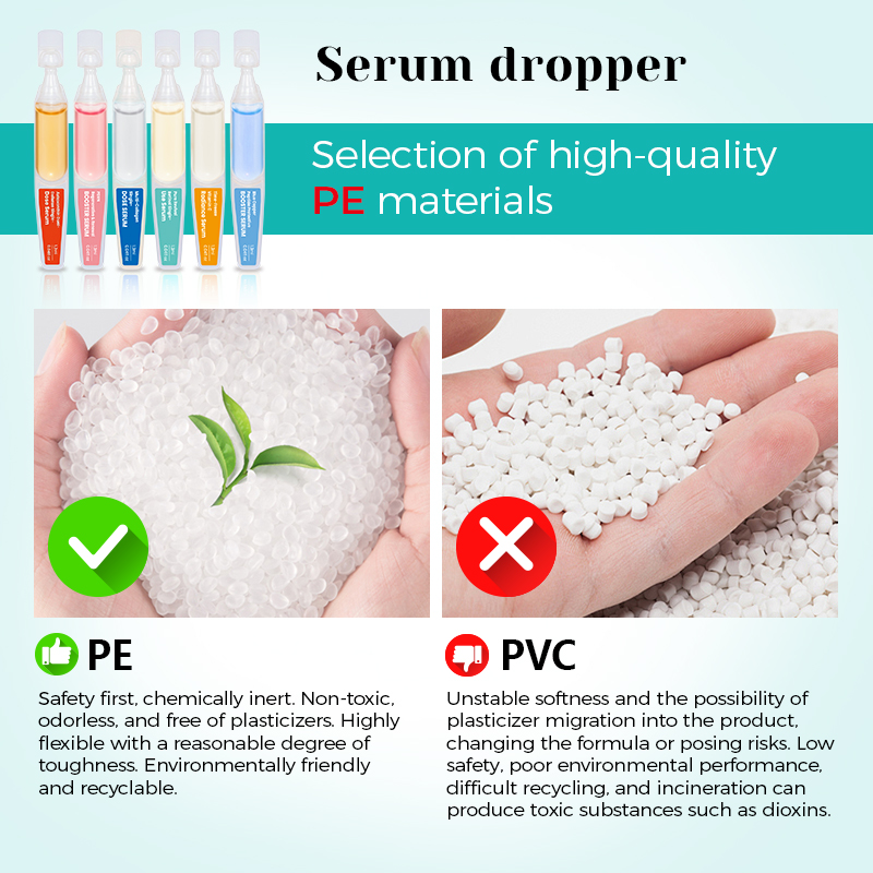 Serum Display 2