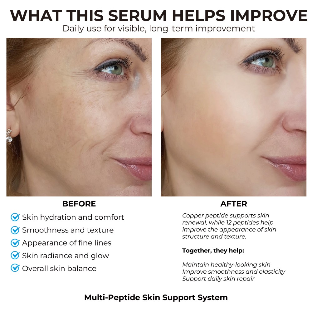 Private Label Copper Peptide Serum 1% GHK-Cu 12-Peptide Anti-Wrinkle Firming Facial Serum 30ml OEM ODM Face Care Serum