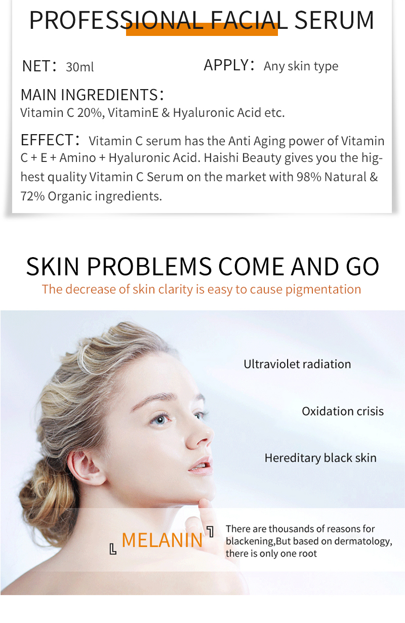 Product Description 2