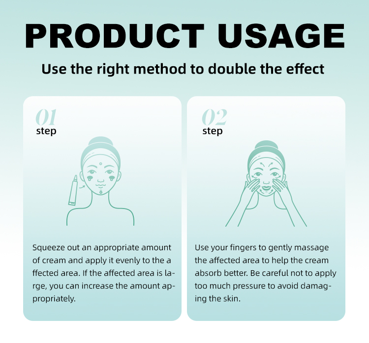 Skincare Routine Usage Guide