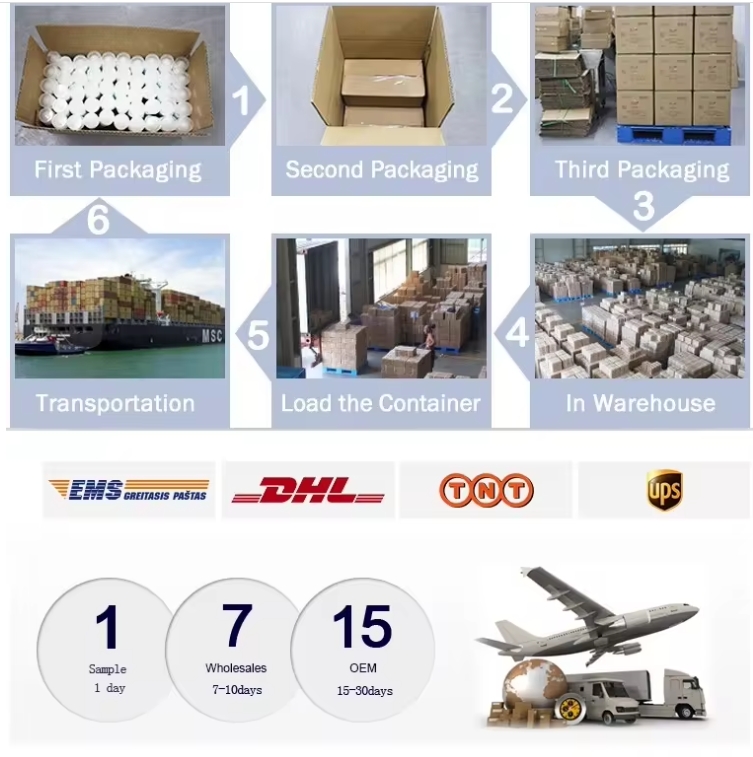 Packaging and Shipping Options