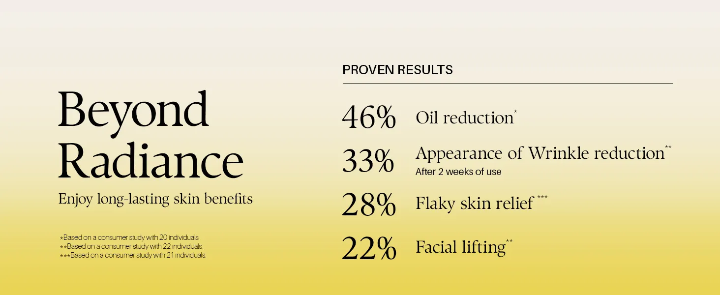 Italian White Truffle First Spray Serum Showcase 4