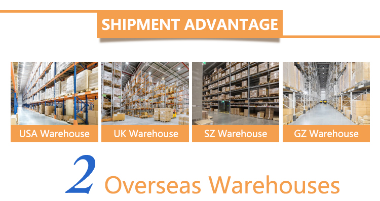 Packaging Specification 1