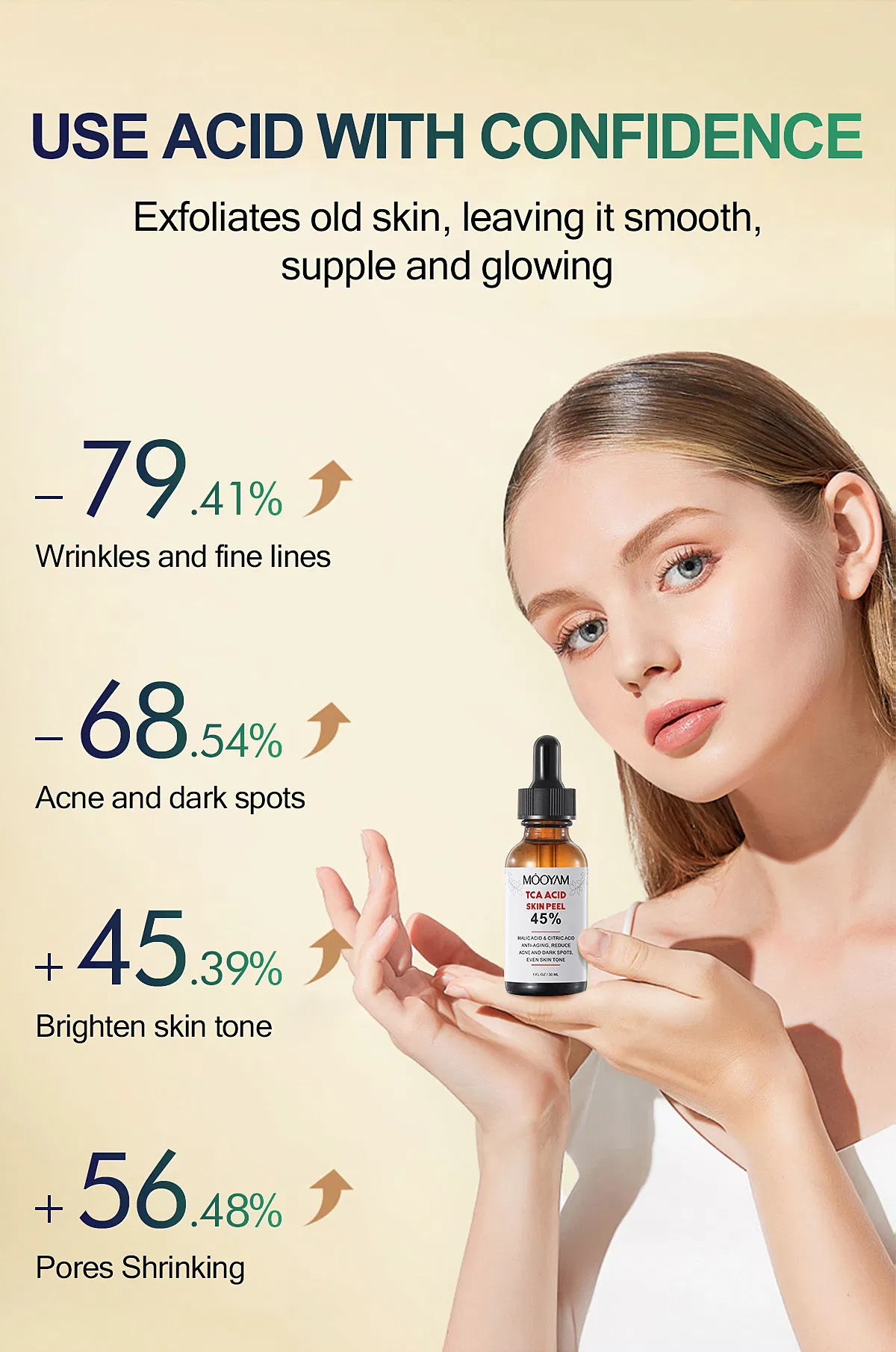 Serum Image
