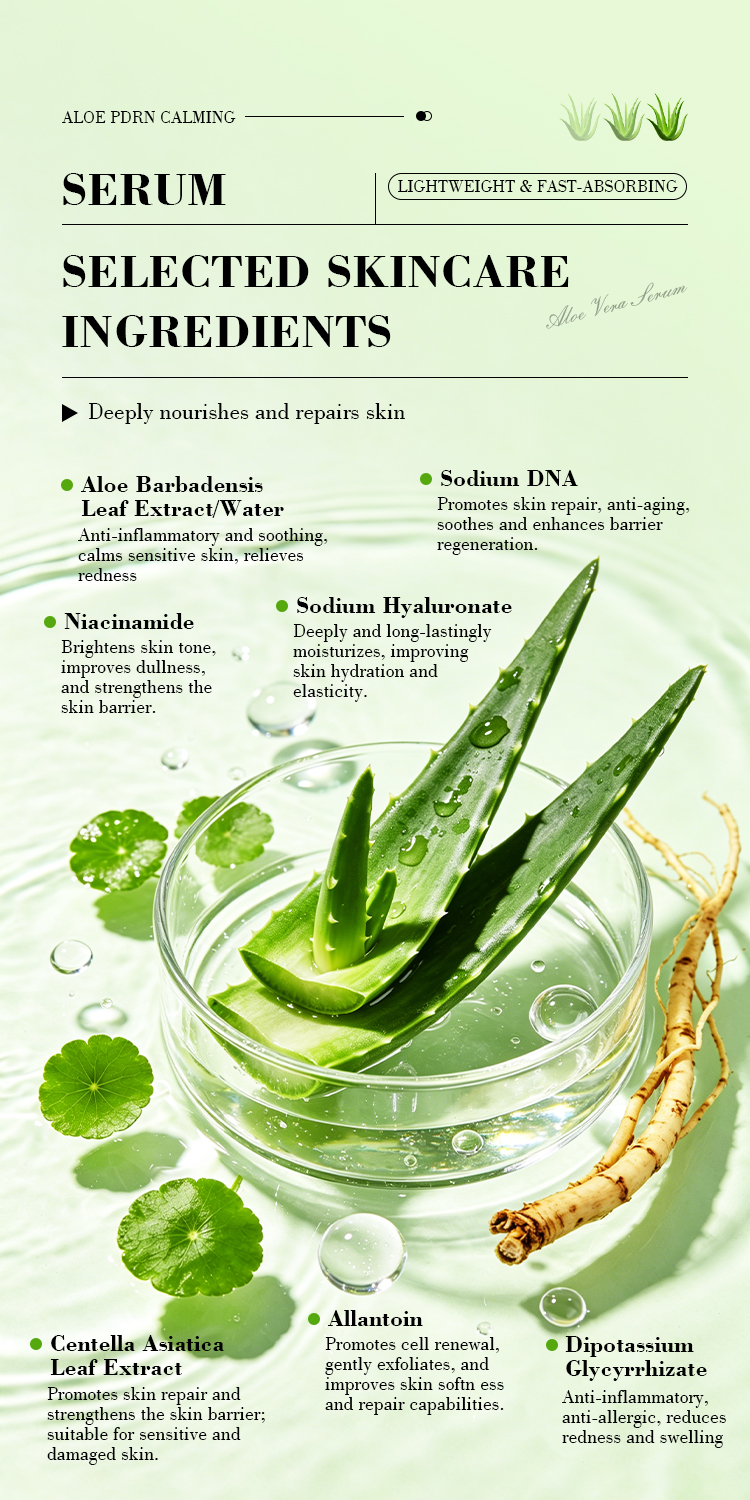 Products Description Image 5