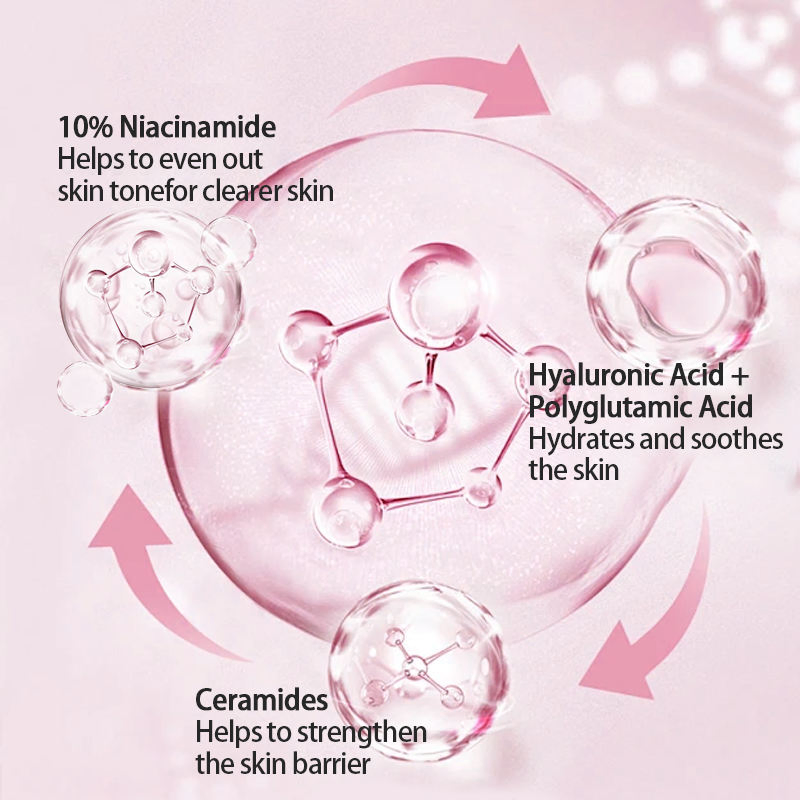 Private Label 10% Niacinamide &amp; Tranexamic Acid Serum for Sensitive Skin