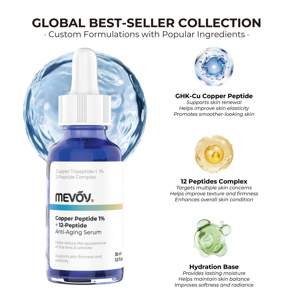 Private Label Copper Peptide Serum 1% GHK-Cu 12-Peptide Anti-Wrinkle Firming Facial Serum 30ml OEM ODM Face Care Serum