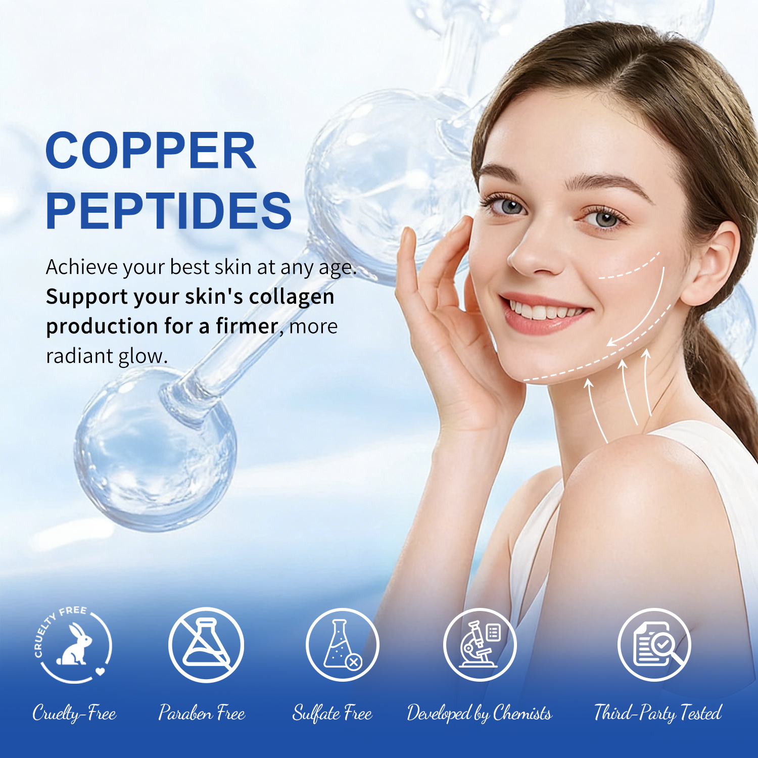 Copper Peptides Facial Serum OEM Manufacturer I Private Label GHK-Cu Anti-Aging Face Serum With Hyaluronic Acid Custom Formula