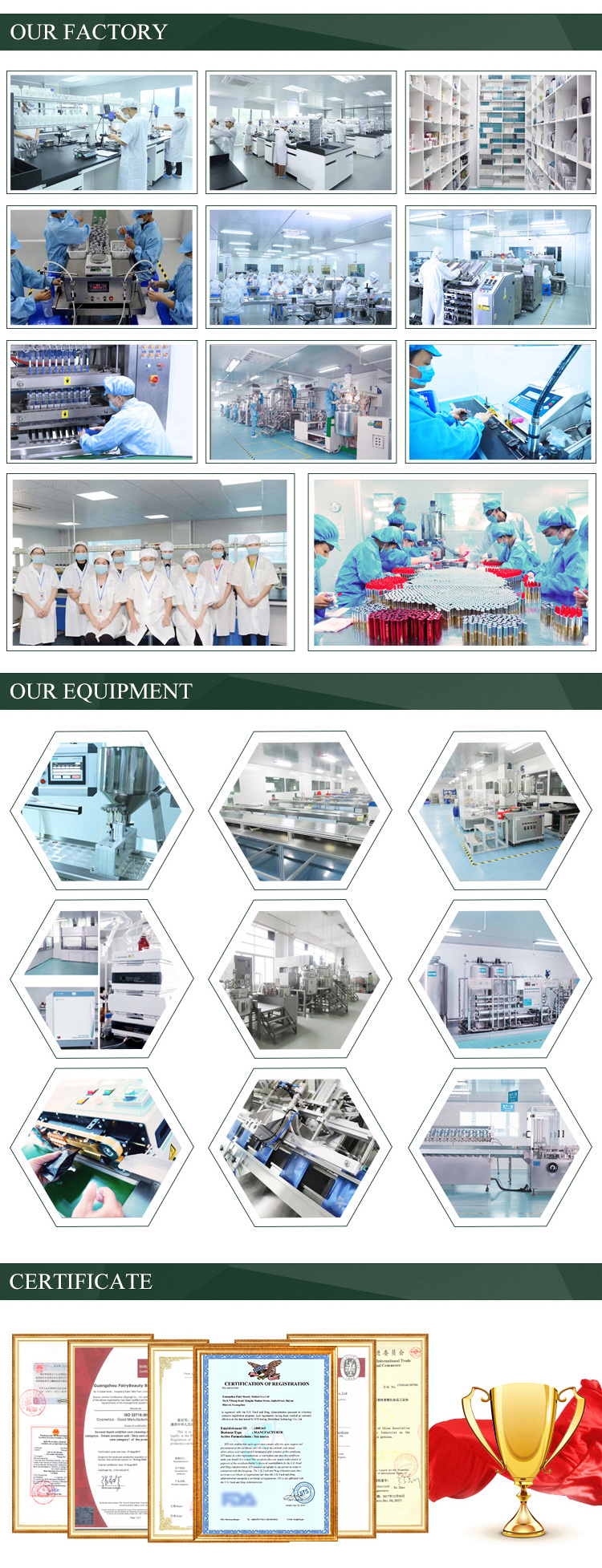 Manufacturing Process