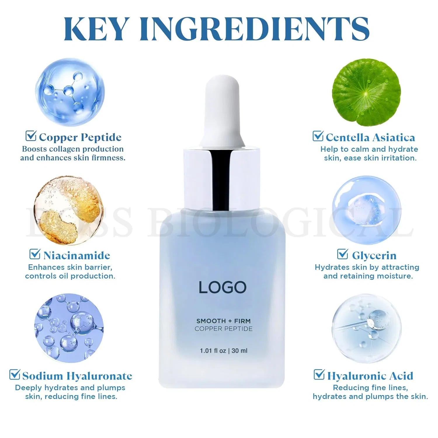 Private Label Anti-Aging and Repairing for Sensitive Skin Blue Copper Peptide Serum