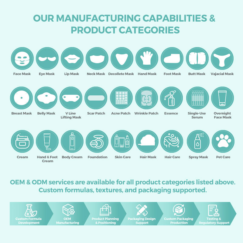 Factory Facility 2
