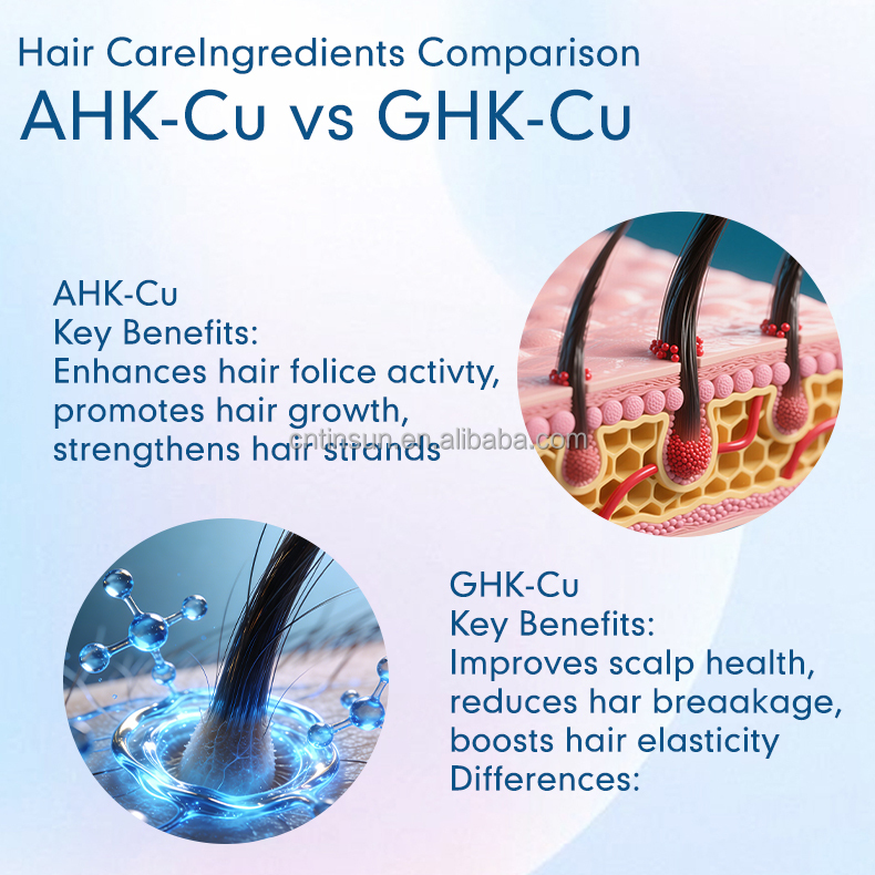 Ahk-cu Serum Hair Growth Serum Copper Peptide Serum AHK-Cu Hair Growth Oil For Receding Hairline Anti Hair Loss Treatment