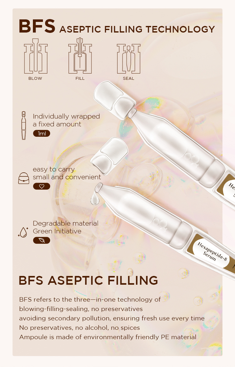 OEM ODM Wholesale Anti Aging Wrinkle Remove Fine Lines Six Peptide Firming Lifting Moisturizing Face Facial Serum Ampoules