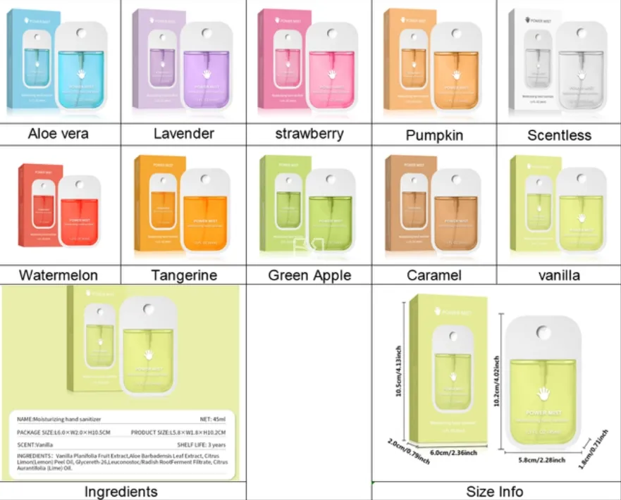 More Skincare Products
