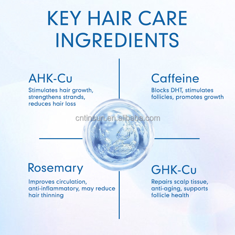 Ahk-cu Serum Hair Growth Serum Copper Peptide Serum AHK-Cu Hair Growth Oil For Receding Hairline Anti Hair Loss Treatment