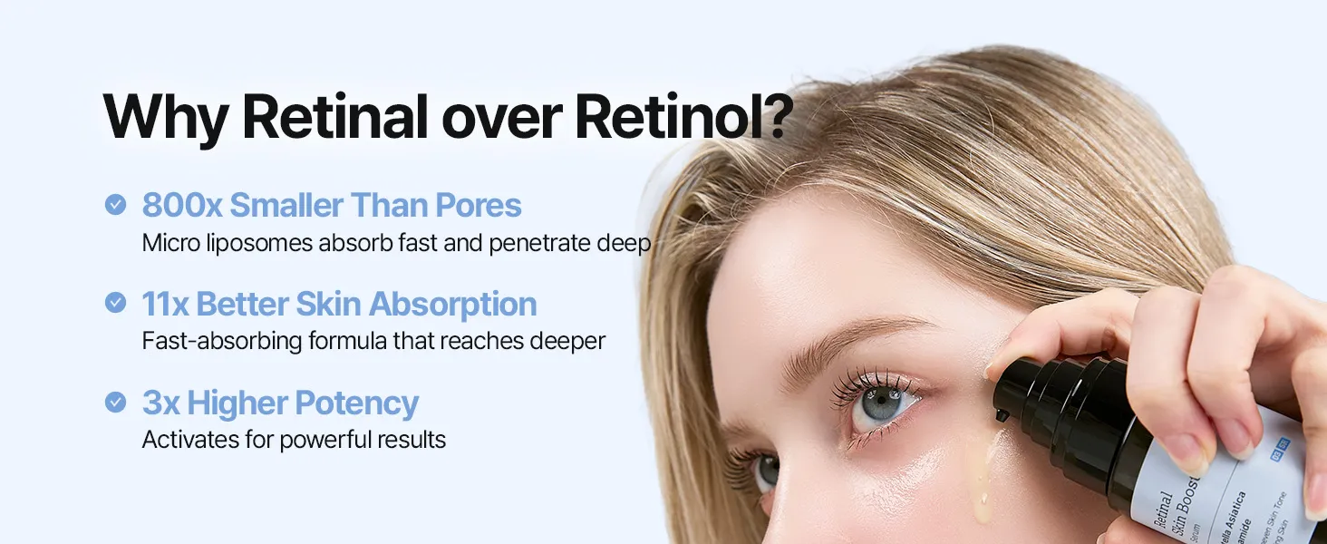 Retinal Skin Booster Serum Feature 2