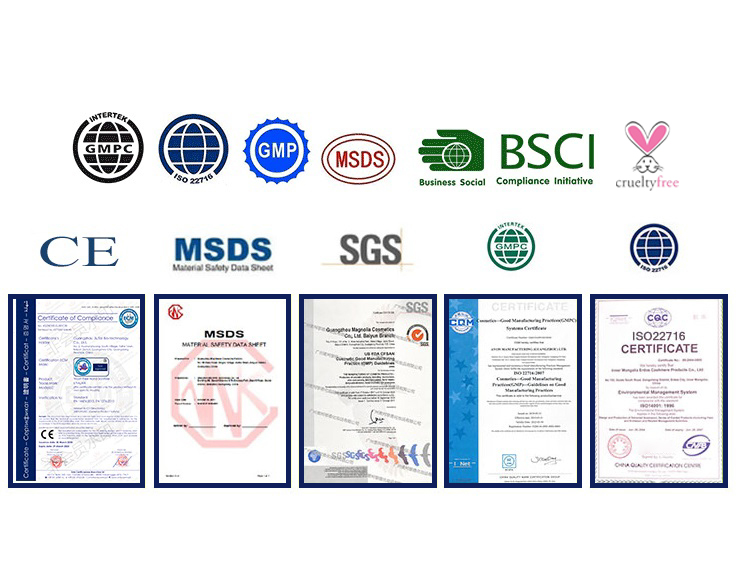 GMPC Certificate