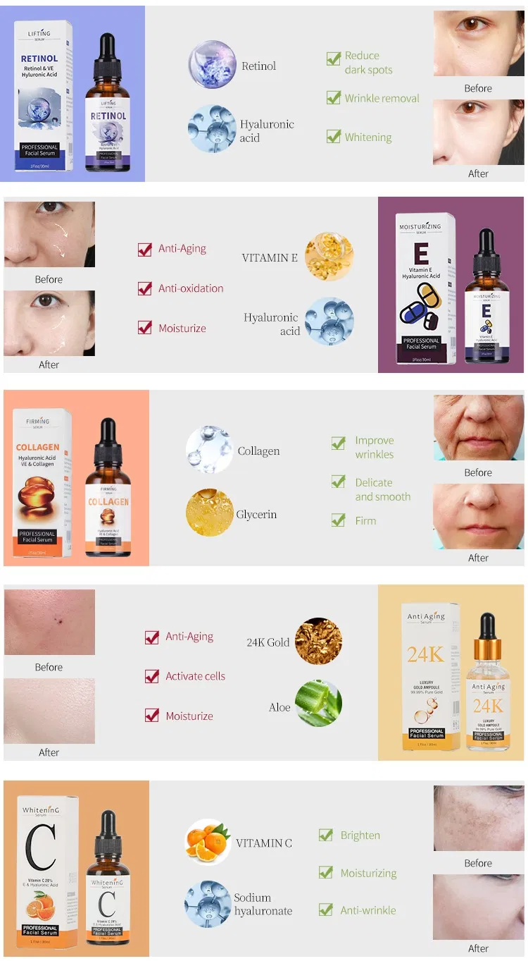 OEM Hyaluronic Acid Collagen Moisturizing Hydrating Smoothing Retinol Snail Arbutin Vitaming C Serum