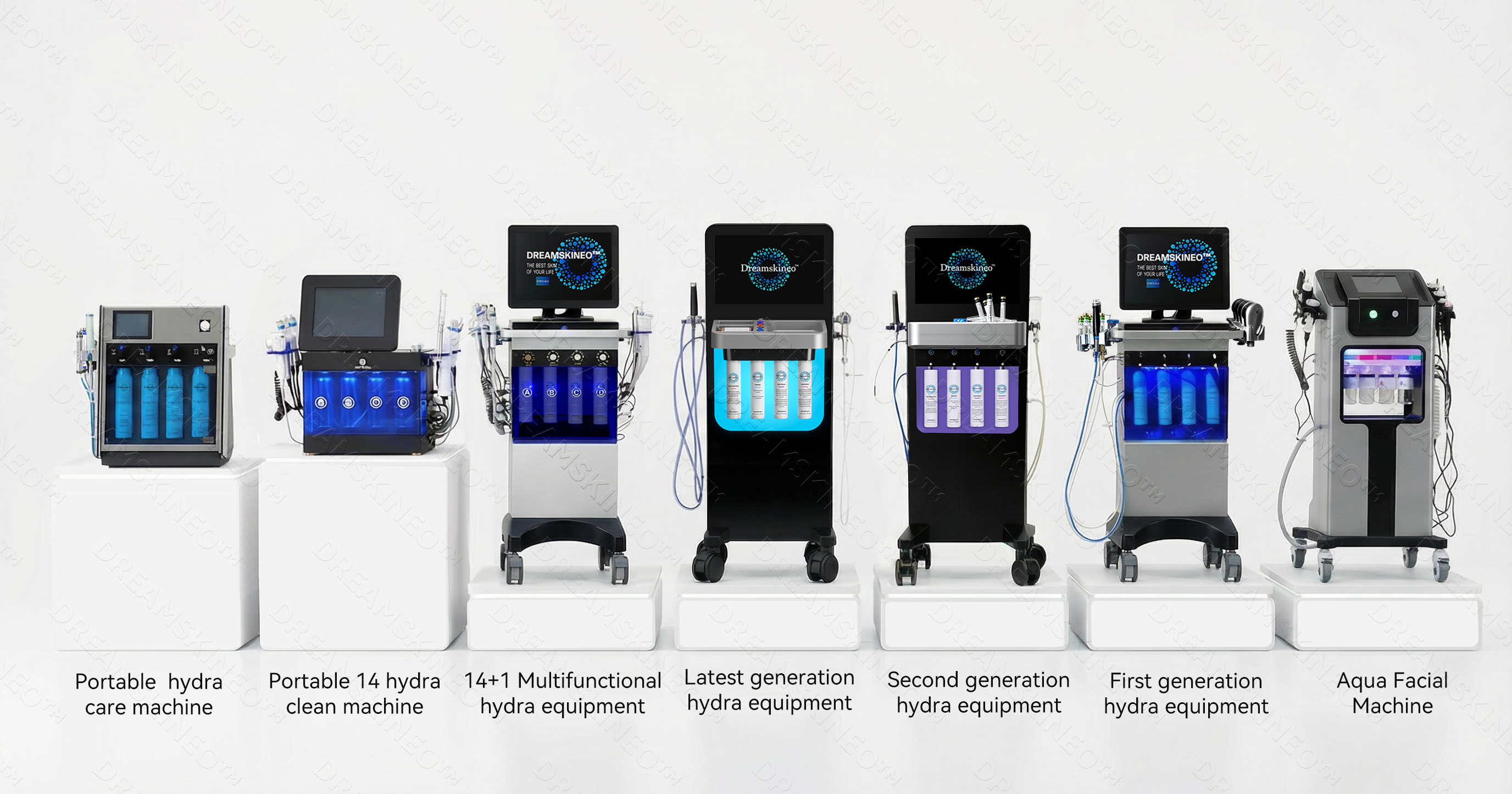 Super Beauty Machine