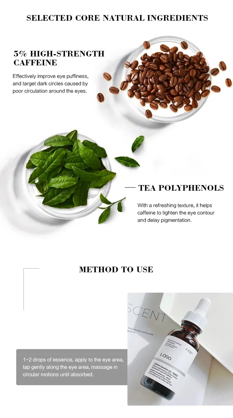 Anti Aging Eye Serum