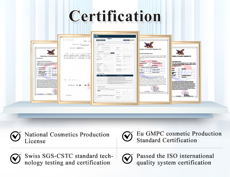 Certificates