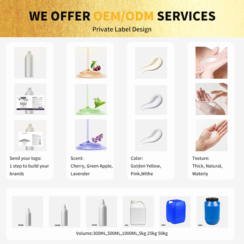 Copper Peptides Serum Texture