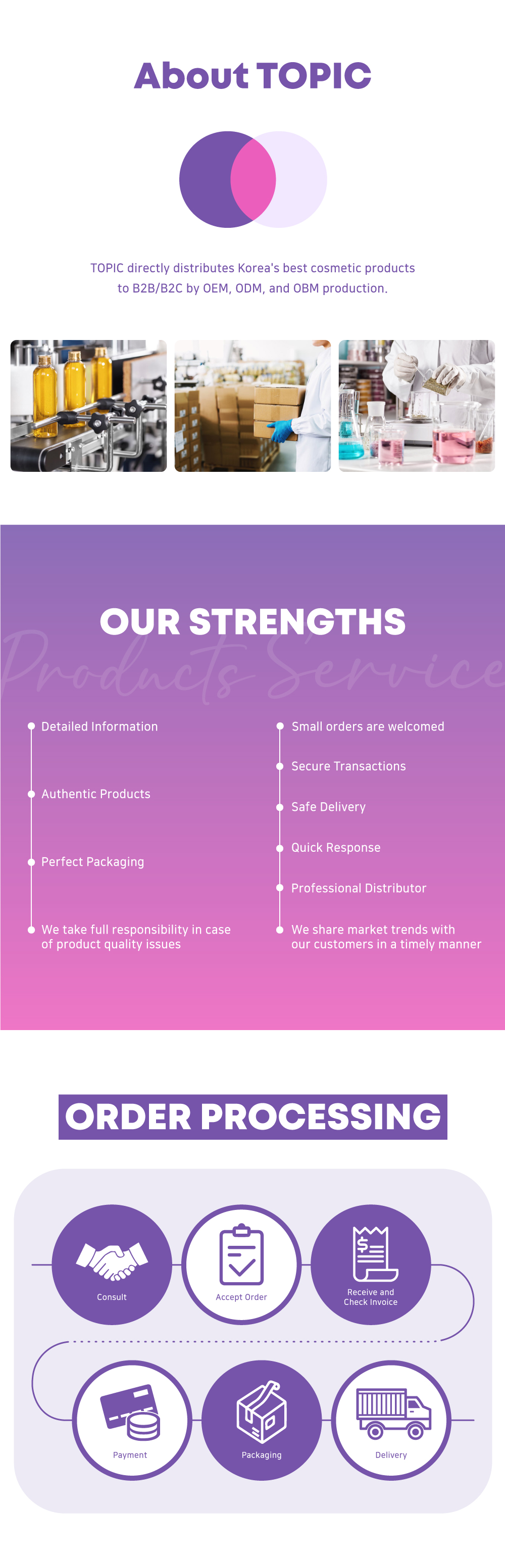 Product Features