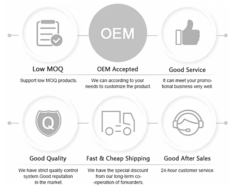 Custom Private Label Services