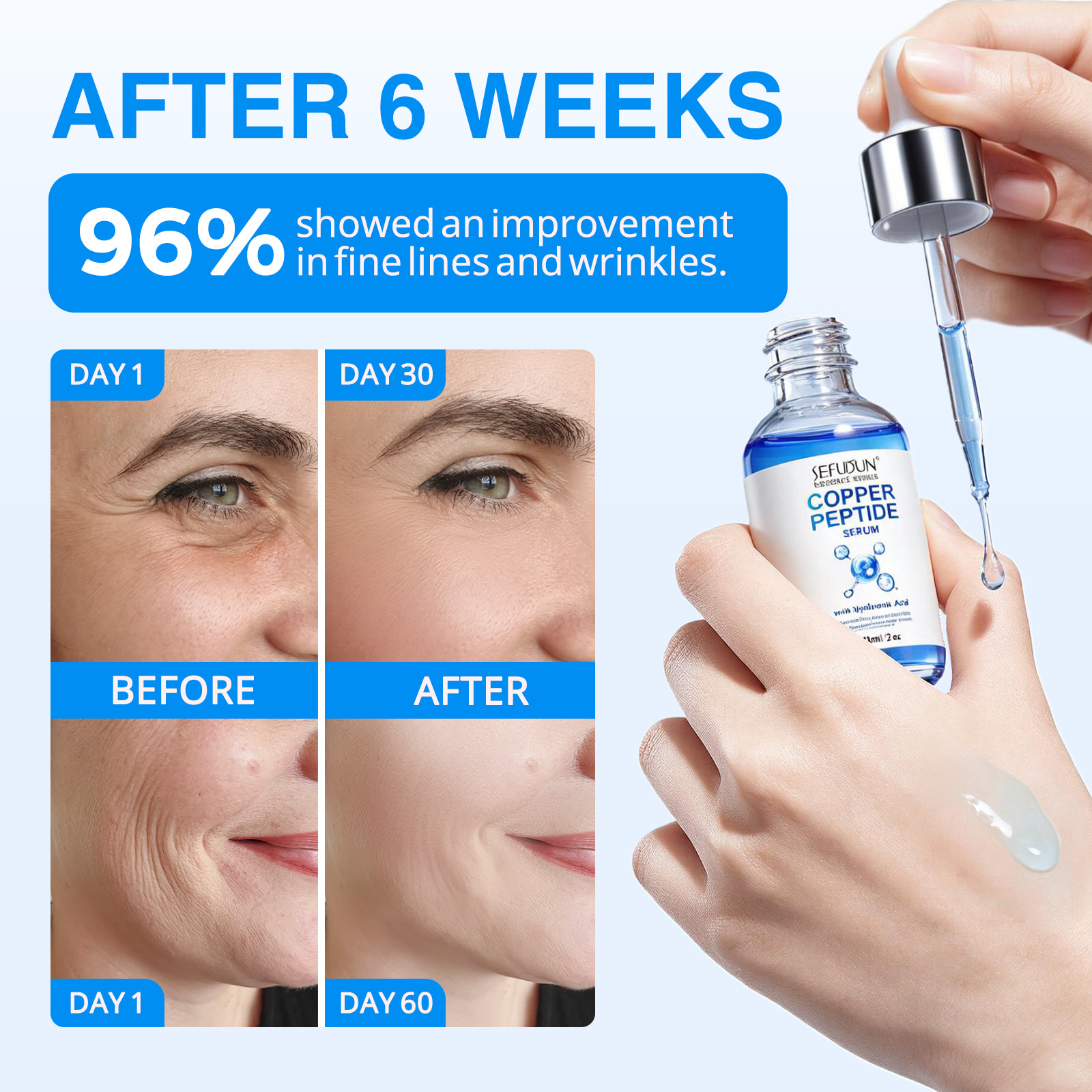 SEFUDUN Wholesale Advanced Multi Peptide Copper Serum Anti-wrinkle Moisturizing Blue Copper Peptide Skin Care Serum With GHK-Cu