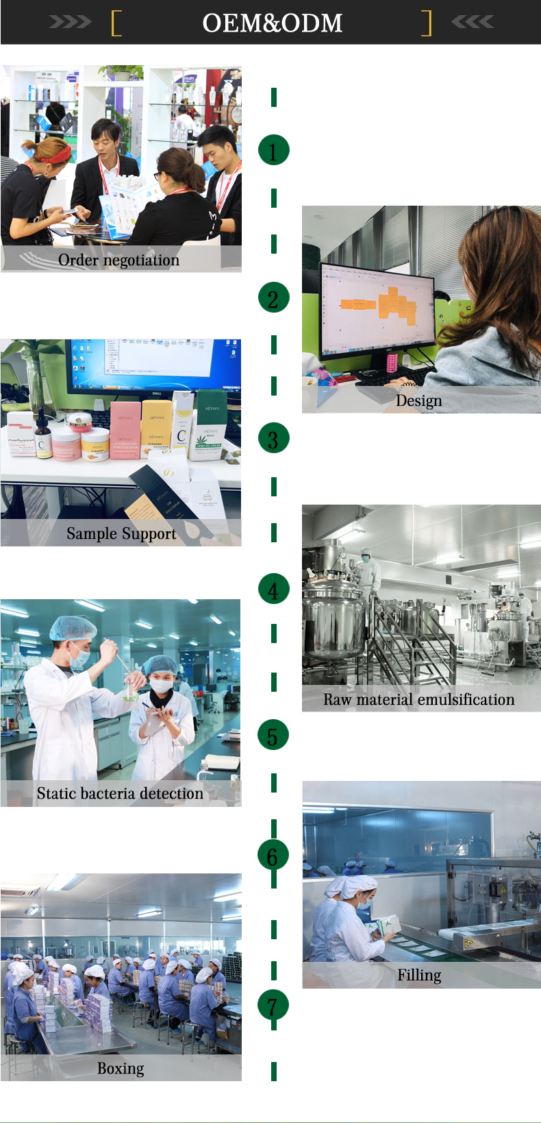 Certifications & Laboratory